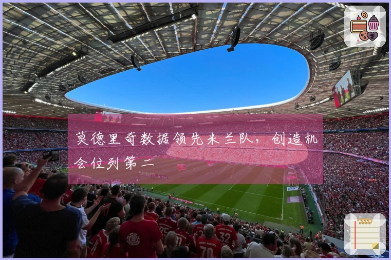 莫德里奇数据领先米兰队，创造机会位列第二