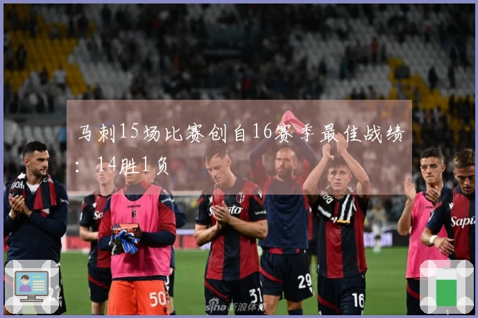 马刺15场比赛创自16赛季最佳战绩：14胜1负